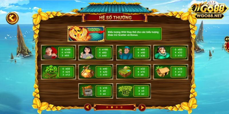 Các biểu tượng quan trọng trong game ăn khế trả vàng