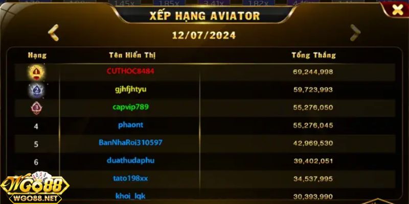 Tìm hiểu nguyên tắc chính trong game Aviator