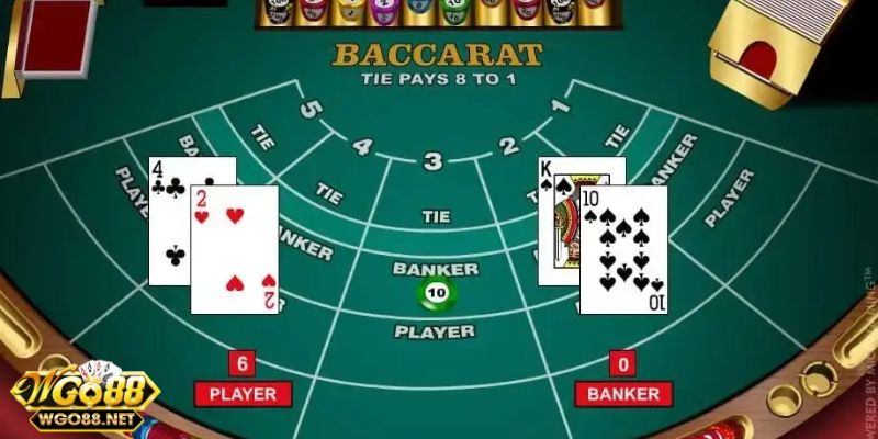 Chia sẻ luật chơi baccarat