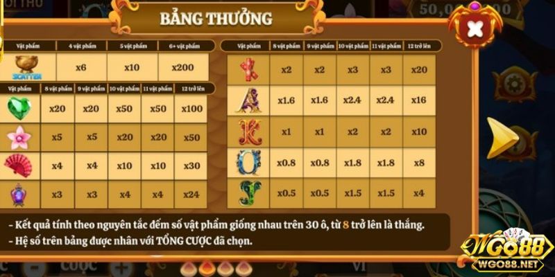 Lý giải tại sao game nổ hũ Mèo tài lộc Go88 lại thu hút người chơi?