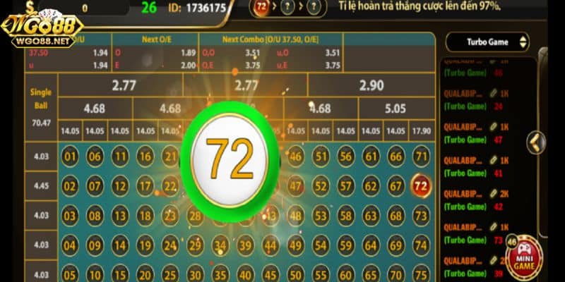 Khám phá các loại hình cá cược trong number game