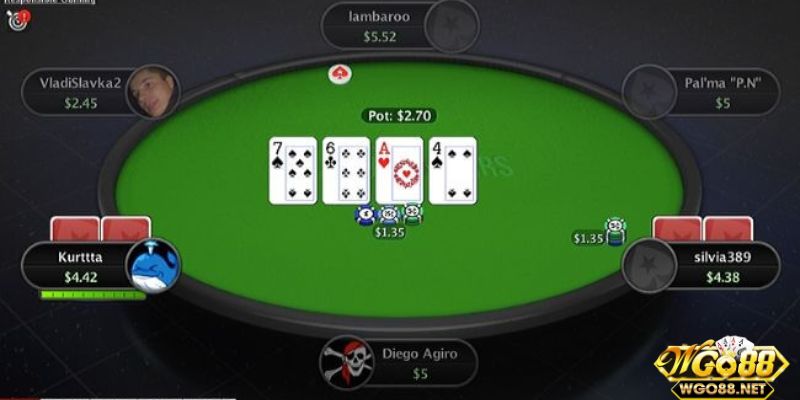 Những quy tắc quan trọng cần nhớ khi chơi poker