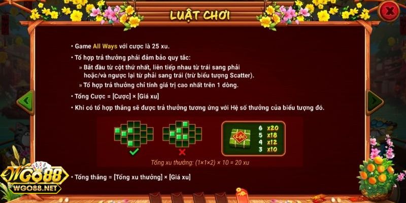 Biểu tượng nổ hũ sắc xuân chợ Tết Go88 đầy đủ nhất